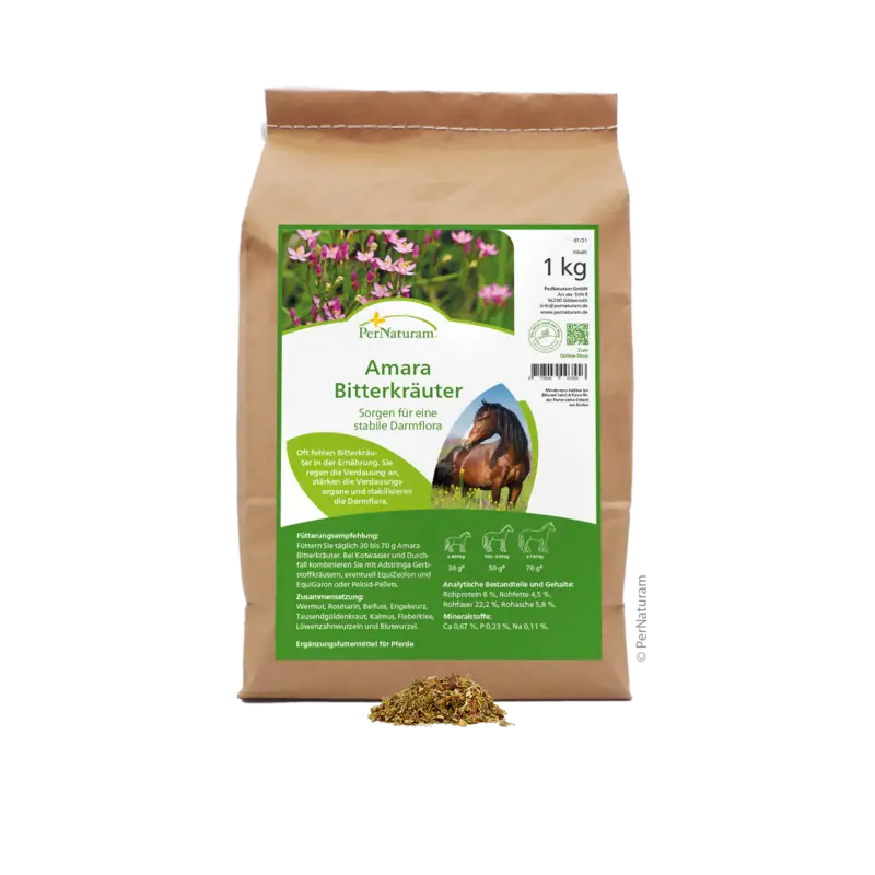 Pernaturam Amara Bitterkräuter